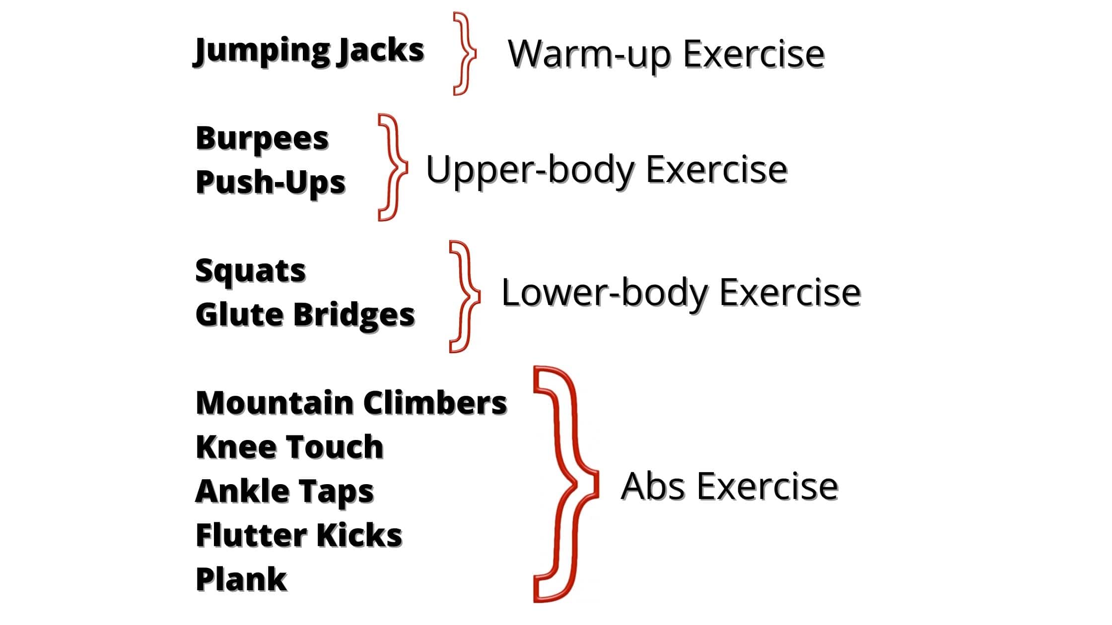 10 best exercise for full body workout at home
