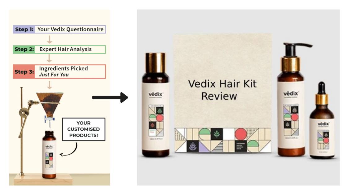 vedix hair kit review in hindi