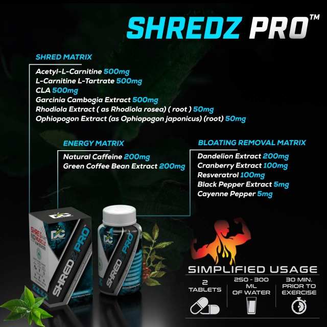 How to use  Dr Choice Shredz Pro